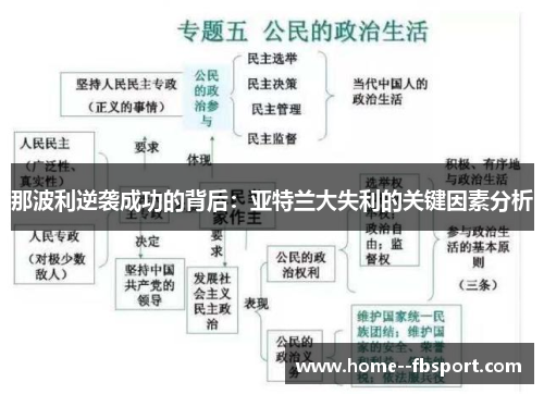 那波利逆袭成功的背后：亚特兰大失利的关键因素分析