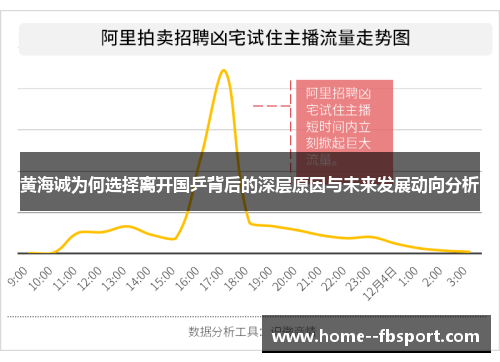 黄海诚为何选择离开国乒背后的深层原因与未来发展动向分析