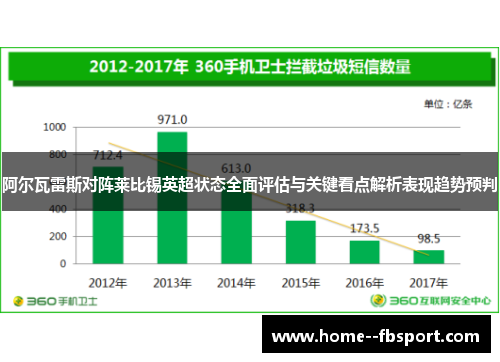 阿尔瓦雷斯对阵莱比锡英超状态全面评估与关键看点解析表现趋势预判