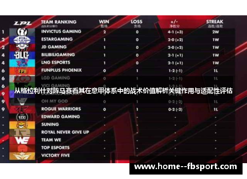 从格拉利什对阵马赛看其在意甲体系中的战术价值解析关键作用与适配性评估